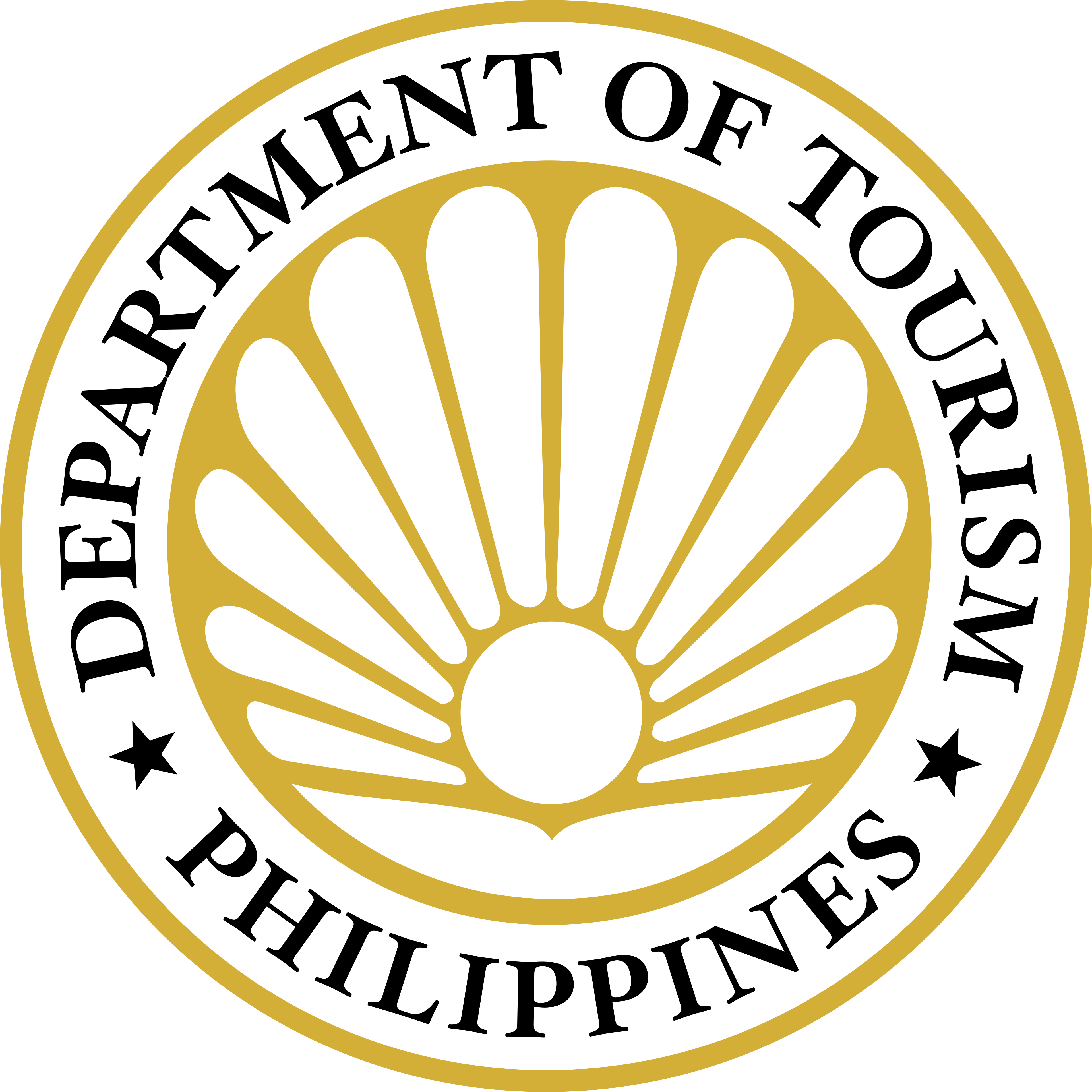 Department of Tourism accreditation for Kuya Ely private tours